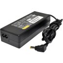 Fujitsu SED110P2-19.0 CP311811-01 FPCAC54B 100W AC...