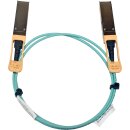 Cisco QSFP-100G-AOC1M 10-3172-02 1m 100G QSFP28 - QSFP28...