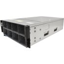 Inspur Storage Server Intel D-1581 16C 36x 3,5 2x 2,5 Bay 4HE SA5224M4A ext. Controller L44S3.32