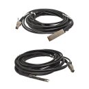 NetApp Cable Mini-SAS SFF-8644 - QSFP 5m 112-00431