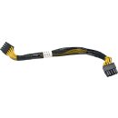 Dell 0PGP6R 02RRVJ SAS Expansion Board + Backplane 24x 2.5” für PowerEdge R730XD +SAS Cable