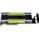 NVIDIA Tesla IBM P100 00YG999 699-2H400-0201-500 D 16GB HBM2 PCIe 3.0 x16 GPU100 Accelerator