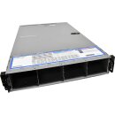 Lenovo ThinkServer RD452X Barebone 0x CPU 0x RAM 0x HDD 2x Heatsink 12 Bay 3.5 Zoll 2U int. Controller
