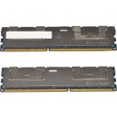 SKhynix 32GB 4Rx4 PC3-10600R DDR3 Server RAM ECC REG HMT84GR7AMR4C-H9
