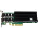 Huawei PE340G2QI71E-QX4-HU Dual-Port NIC 40G QSFP+ PCIe x8 LP