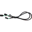 Fujitsu Primergy PRAID CP400i D3307-A13 GS1 A3C40174126 12Gb RAID Controller 2x SAS Kabel FP
