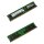HP SKhynix 32GB 2Rx4 PC4-3200AA-RB2 Server RAM ECC DDR4 HMA84GR7DJR4N-XN 840758-091