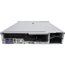 Dell EMC PowerEdge R7415 empty Chassis only