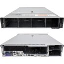 Dell EMC PowerEdge R7415 empty Chassis only