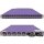 Extreme Summit X770-32q 17700 32-Port QSFP+ 40GE Switch +Rack Ears