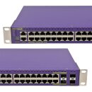 Extreme Summit X440-48t-10G 16509 48-Port RJ-45 GE Switch 2x SFP 2x SFP+ Rack Ears
