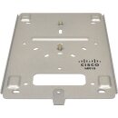 Cisco Meraki Wall Mounting Kit / Wandhalterung für...