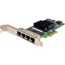 Oracle I350-T4 4-Port PCIe x4 Gigabit Ethernet Network...