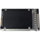 DELL Samsung PM1635a 800GB 2.5" 12G SAS SSD MZ-ILS800B 0HF06W +Caddy