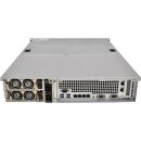 Synology RS3614RPxs 12Bay RackStation i3-4130 dual-core 3.4GHz 4GB DDR3 48TB HDD