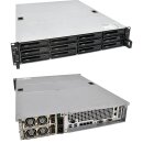 Synology RS3614RPxs 12Bay RackStation i3-4130 dual-core 3.4GHz 4GB DDR3 48TB HDD
