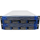 ATOS Bull Sequana S Blade System M3S2G4 2x MGMT Module 2x...