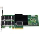 Intel XL710-QDA2 Dual-Port 40GE QSFP+ PCIe 3.0 x8 Network Adapter FP