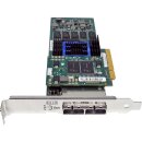 ATTO ExpressSAS R680 6Gb/s PCIe x8 SATA/SAS RAID Controller + Cache + BBU