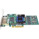 ATTO ExpressSAS R680 6Gb/s PCIe x8 SATA/SAS RAID Controller + Cache + BBU