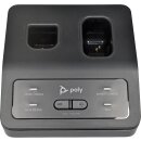 Poly Plantronics CA22CD-SC Cordless PTT DECT PJ-7...