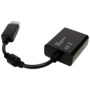 Delock 61848 Adapter 1 x DisplayPort to 1 x VGA 15Pin Buchse ca. 12 cm Cable NEW