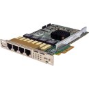 Riverbed Quad Port Gigabit Ethernet PCIe x4 Bypass Card...