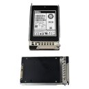 DELL Samsung 240GB 2.5" 6G SATA SSD MZ-7LM240B 024RW7 +Caddy for R740 R750