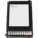 HP 1.92TB 2.5" 12G SAS SSD 875684-001 +Caddy