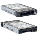 IBM Lenovo 2TB 2.5" 7.2K 12G SAS HDD 00NA497 +Caddy