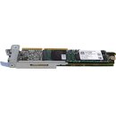 DELL EMC UCSA-1000 Modular BOSS-S1 Card +2x 240GB 6G SATA M.2 2280 SSDs 0919J9