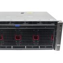 HP ProLiant DL580 G9 4x E7-8880 V4 22-Core 2.20GHz 0GB PC4 RAM 10 Bay 2.5" 560FLR