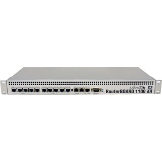 MikroTik RouterBoard 1100AHx2 13-Port GE Router 2GB RAM +Rack Ears