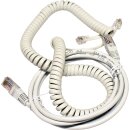 Snom D785 PoE Systemtelefon white 4.3" DSP HD-Audio Dual-Display +Standfuß NEW NEU