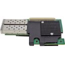 Intel X520-DA2 Dual-Port 10Gb OCP 2.0 Mezzanine Server Adapter X520DA2OCPG2P20