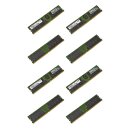 2TB HP Kingston 32x64GB 2Rx4 PC4-3200AA-RB4 DDR4 HP32D4R2D4MEI-64 P03053-0A1 P06192-001