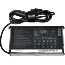 Lenovo 4X20S56701 ThinkPad Mobile WorkStation Slim 170W AC Adapter NEW NEU