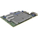 HP Smart Array P840ar 726748-001 813586-001 2-Port 12G SAS 6G SATA Daughter Card