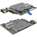HP Smart Array P840ar 726748-001 813586-001 2-Port 12G SAS 6G SATA Daughter Card