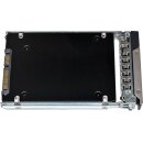 DELL EMC Samsung 480GB 2.5" 6G SATA SSD MZ-7L3480A PM893 +Caddy DXD9H for R740 R750