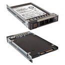 DELL EMC Samsung 480GB 2.5" 6G SATA SSD MZ-7L3480A PM893 +Caddy DXD9H for R740 R750