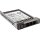 DELL EMC Samsung 480GB 2.5" 6G SATA SSD MZ-7L3480A PM893 +Caddy DXD9H for R740 R750