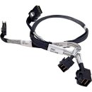 HPE P03215-001 Dual SAS Cable 2xSFF-8643/2xSFF-8087...