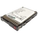 HP 400GB 2.5" 15K 12G SAS HDD MO000400JWUFT P07442-001 P09922 + Caddy