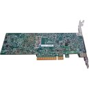 HP Smart Array P420 6Gb RAID Controller 1GB Cache +BBU+2xSAS Cable 633538-001 FP