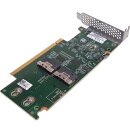 Lenovo 00PH650 Dual-Port 6Gb SlimSAS SFF-8654 Expansion Card for RD452X Server