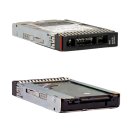 Lenovo 600GB 2.5" 15K 12G SAS HDD 00YK011 +Caddy