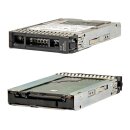 Lenovo 300GB 2.5" 15K 12G SAS HDD 00YK010 +Caddy