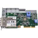 Lenovo 01PE408 Dual-Port SFP+ 10GE LOM Adapter for ThinkSystem SR