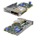 Lenovo 01PE408 Dual-Port SFP+ 10GE LOM Adapter for ThinkSystem SR